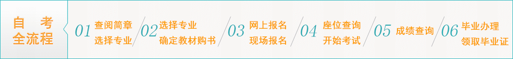 自考流程